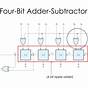 4 Bit Full Subtractor Circuit Diagram