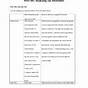 Federal Tax Worksheets