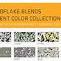 Sika 1a Color Chart