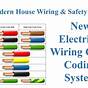Cable Wiring Color Code