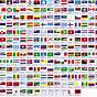 Flags Of The World Chart