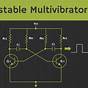 Graph Of Astable Multivibrator