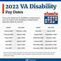 2024 Proposed Military Pay Chart