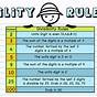 Divisibility Rules For 4 Worksheet