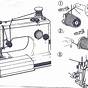Singer Sewing Machine Wiring Diagram