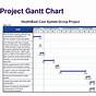 Gantt Chart For Ehr Implementation