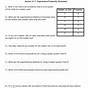 Experimental Probability Worksheet Grade 7