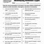 Identifying Topic Sentences Worksheets With Answers