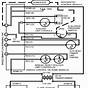 Wiring Diagrams For Hvac