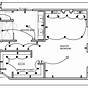 Residential Electrical Wiring Codes