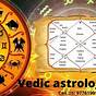 Vedic Chart Birth Chart