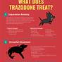 Trazodone Dose Chart For Dogs