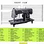 Kenmore 12 Sewing Machine Manual