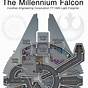 Millennium Falcon Schematic Poster