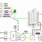 5 Pin Cdi Wiring Diagram