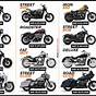 Harley Davidson Motorcycle Size Chart