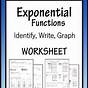 Exponential Form Worksheet Pdf