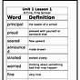 Vocabulary Worksheet For 3rd Graders