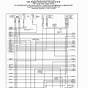 2005 Dodge Ram Wiring Diagram