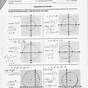 Equations Of Circles Worksheet Answers