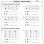 Function Table Graphing Worksheet Answers