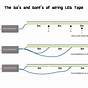 Led Parallel Wiring Diagram