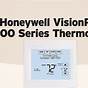 Visionpro Th8000 Manual