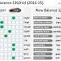 New Balance Release Schedule