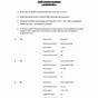 Vsepr Practice Worksheet With Answers