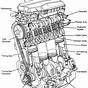 Car Parts Diagram Pdf