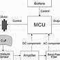 Blood Pressure Sensor Circuit Diagram