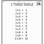 Printable Time Table Chart