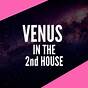 Venus And Mars In 5th House