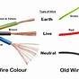 Home Electrical Wiring Colors