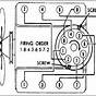 Plug Wiring Diagram For Chevy 350