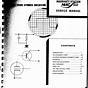 Mcintosh Mac 1700 Owner's Manual