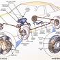Car Wheel Brake Diagram