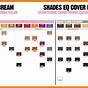 Redken Eq Gloss Color Chart
