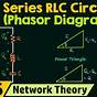 Lc Circuit Phasor Diagram Current