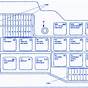 Bmw Fuse Box Diagram R1150rt 2002