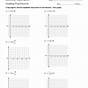 Features Of Functions Worksheets