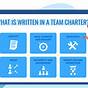Team Charter Template Pdf
