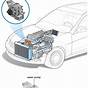 How To Troubleshoot Car Water Pump