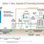 Isolated Ground Wiring Diagram