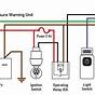 Oil Pressure Sensor Circuit Diagram