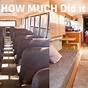 How Much Does A Charter Bus Cost To Rent