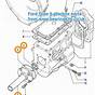 Ford Type 9 Gearbox Wiring Diagram
