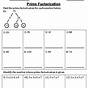 Prime Factorization Worksheet Grade 8