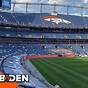 Empower Field At Mile High Stadium Tour