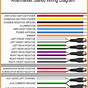 Sharp Car Stereo Wiring Diagram